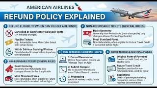 American Airlines Refund Policy Explained in 60 Seconds | Must Know Before Booking