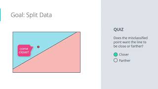 19 Perceptron Algorithm 1