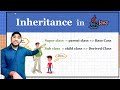 Multilevel inheritance program in java