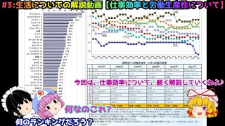 #3:仕事効率と労働生産性について