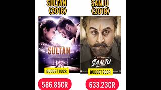 Sultan vs Sanju Box office collection|sultan vs Sanju collection|#bollywood #salmankhan #shorts