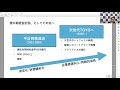 2023年3月期決算 オンライン説明会