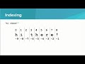 Python- Indexing