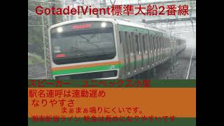 大船2番線GotadelVient標準