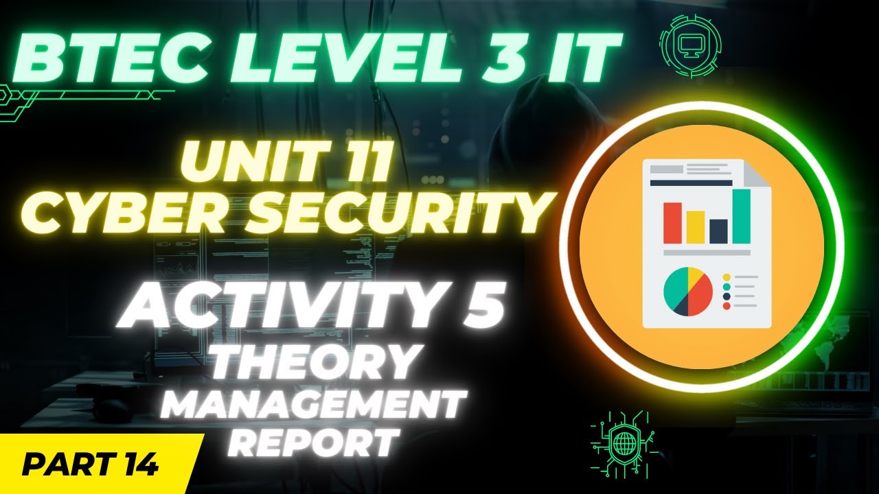 BTEC Level 3 IT - Unit 11 - Cyber Security - Paper B | Part 14 ...