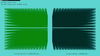OpenFrameworks: Air Quality Data Visualization