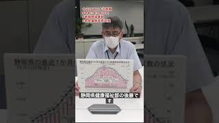 令和3年9月10日_コロナ注意報