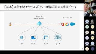 失敗しない条件付きアクセス Season3   Suguru Kunii   M365VM2022