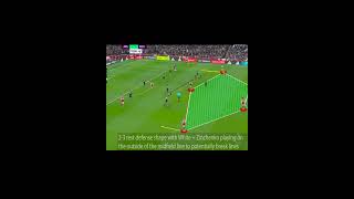 Arsenal Relentless Tactics in The Match of The Season! - #shorts