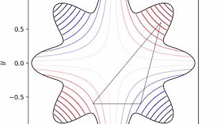 Mathematical optimization | Wikipedia audio article