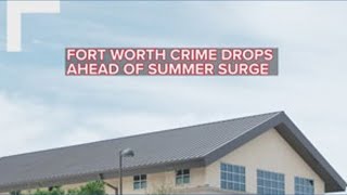 Fort Worth Crime Drops Ahead of Summer Surge