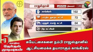 சுயேட்சைகளை நம்பி ராஜஸ்தானில் ஆட்சியமைக்க தயாராகும் காங்கிரஸ் #Congress #Rajasthan #Results2018 #BJP