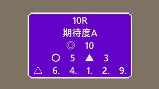 浦和競馬全レース予想　３月１７日　ウマライフ