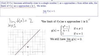 2-2 Finding limits graphically and numerically