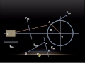 Lecture 1 | How to draw velocity diagram | Relative velocity method