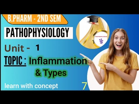 Pathophysiology|| B.pharm 2nd Semester Lectures|| Inflammation|| Acute ...