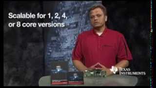 Multicore software development kit