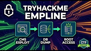 TryHackMe Empline Walkthrough | CMS Exploit → Database Dump → Root Privilege Escalation