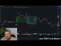 simple method to make $100 a day trading cryptocurrency on okx as a beginner 1 4