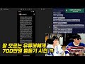 돈 좀 빌려 달라고 제발 그만 들 좀 하슈.. 총액이 3억이 넘는구만...