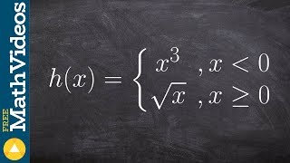 Evaluate the limit of a piecewise function