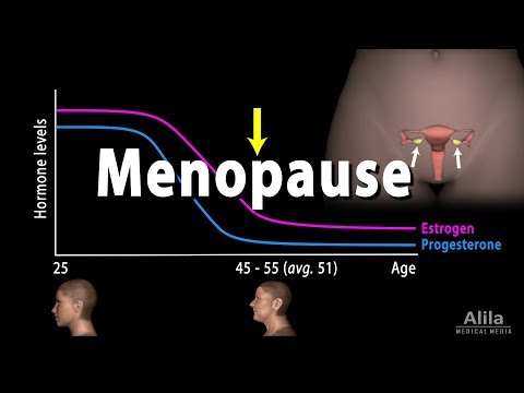 Can low estrogen cause early menopause?