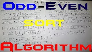 Odd-Even | Odd-Even Algorithm | Odd-Even Algorithm Example | Odd-Even Algorithm in Data Structure