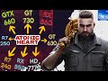 GTX 660 , RX 550 , RX 560 , HD 7770 , R7 250 , GT 730 , GT 630 , R7 240 | Atomic Heart | I5 10400