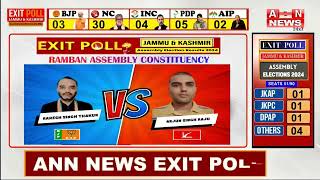 Ramban Assembly Constituency | Exit Poll 2024 | Assembly Elections J\u0026K