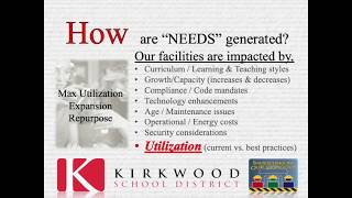 Facility Master Plan: Utilization Explained