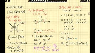 [찌후니수학] 수학2 - 31강 - 정적분 ②