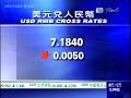 2008 2 4 明珠台《金融行情》背景音樂 background music of market update on tvb pearl 東莞有線電視網絡訊號