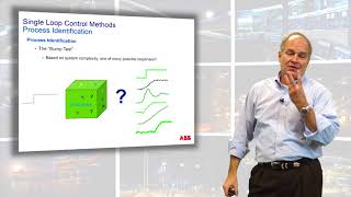 Single Loop Control Methods_Process Identification Part 1 Chapter 3