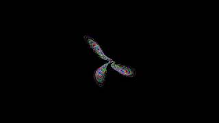 [openframeworks] Chaos