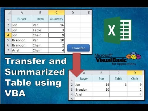 Transfer And Summarized Data Using VBA - YouTube