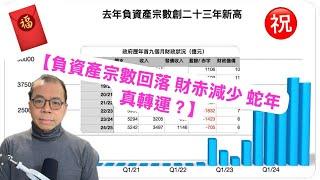 【負資產宗數回落 財赤減少 蛇年真轉運？】