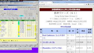 【ジャパンカップ2013】競馬、穴馬の傾向と馬券対策