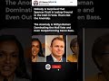 LA Mayor Race Twist Goes Viral 🔥👀 | Amerixa | #shorts #shortsfeed