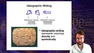 Introduction to Linguistics: Writing Systems
