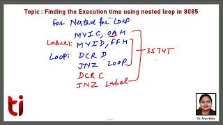 Delay using Nested Loop