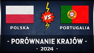 🇵🇱 POLSKA vs PORTUGALIA 🇵🇹 (2024) #Polska #Portugalia
