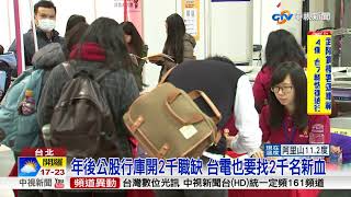 年後轉職潮!9成上班族想跳槽 2成開始投履歷│中視新聞 20180222