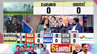 ചേലക്കര കോട്ട പൊളിക്കാൻ യുഡിഎഫും...തകരാതെ കാക്കാൻ എൽഡിഎഫും; ഇന്ന് വിധിദിനം | Chelakkara