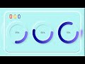 How to make Circular Progress Bar in HTML CSS & JavaScript | Skills Bar