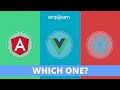 Angular vs React vs Vue [2020] | Which One Should You Choose? | JavaScript Frameworks | Simplilearn