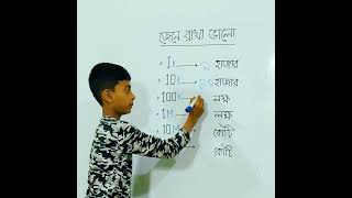 Million Billion Trillion How Many Zeros In Million Billion Trillion