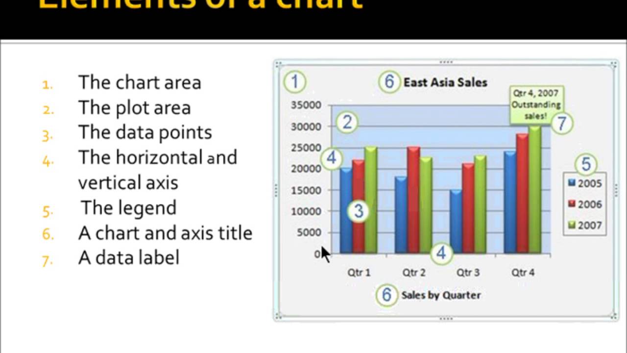 Excel Table Components Excel First