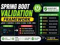 Spring Boot Validation Made Easy | Complete Beginner Guide