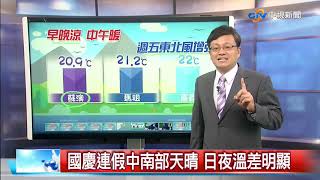 【立綱氣象報報】14號颱偏北行 週五近九州南方海面│中視晚間氣象 20201007