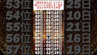 【運命を変える】もうすぐ嬉しいことが起こる！誕生日占いが予告する幸運【願いが叶う・運勢が上がる音楽】